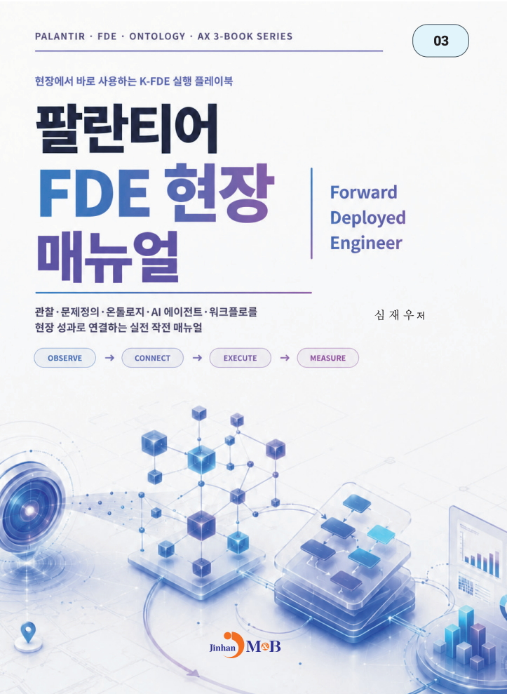 팔란티어 FDE 현장 매뉴얼